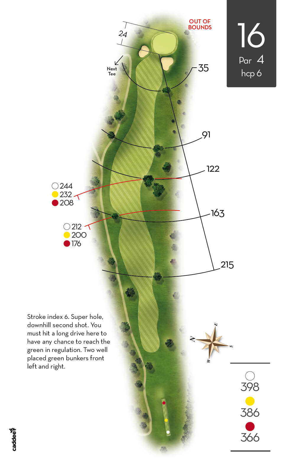 Benamor Golf Course - Hole 16