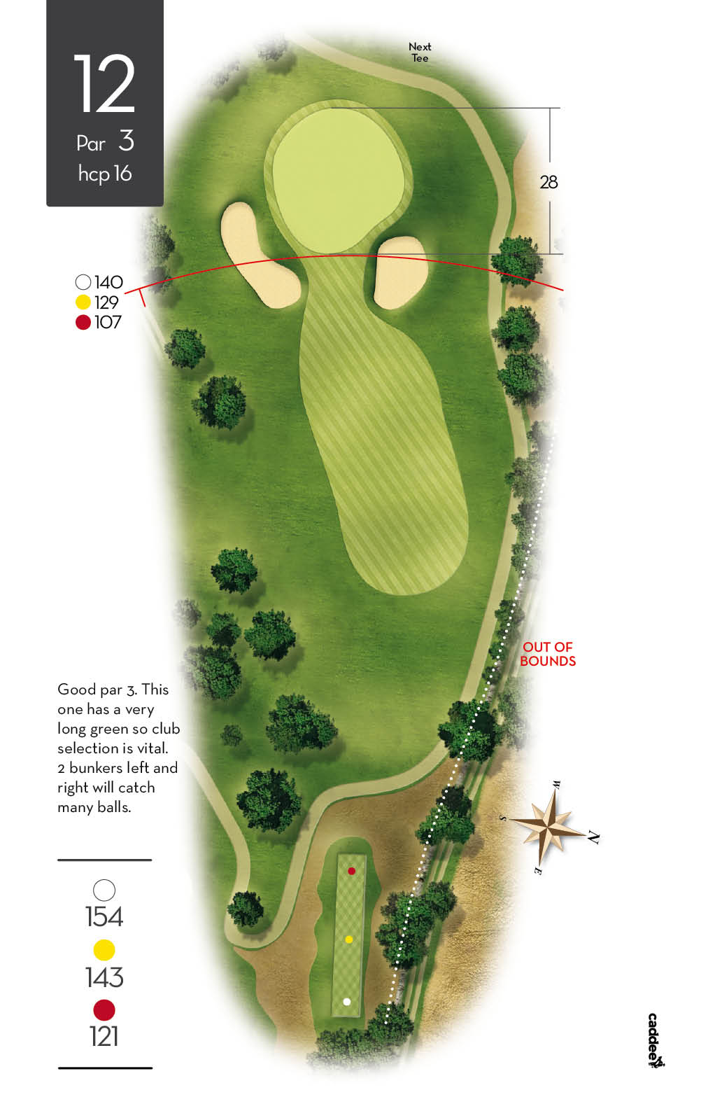 Benamor Golf Course - Hole 12